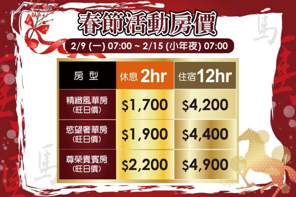 115年春節前夕房價